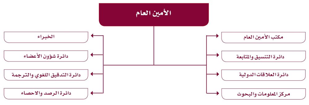 الامين-العام-(1).jpg